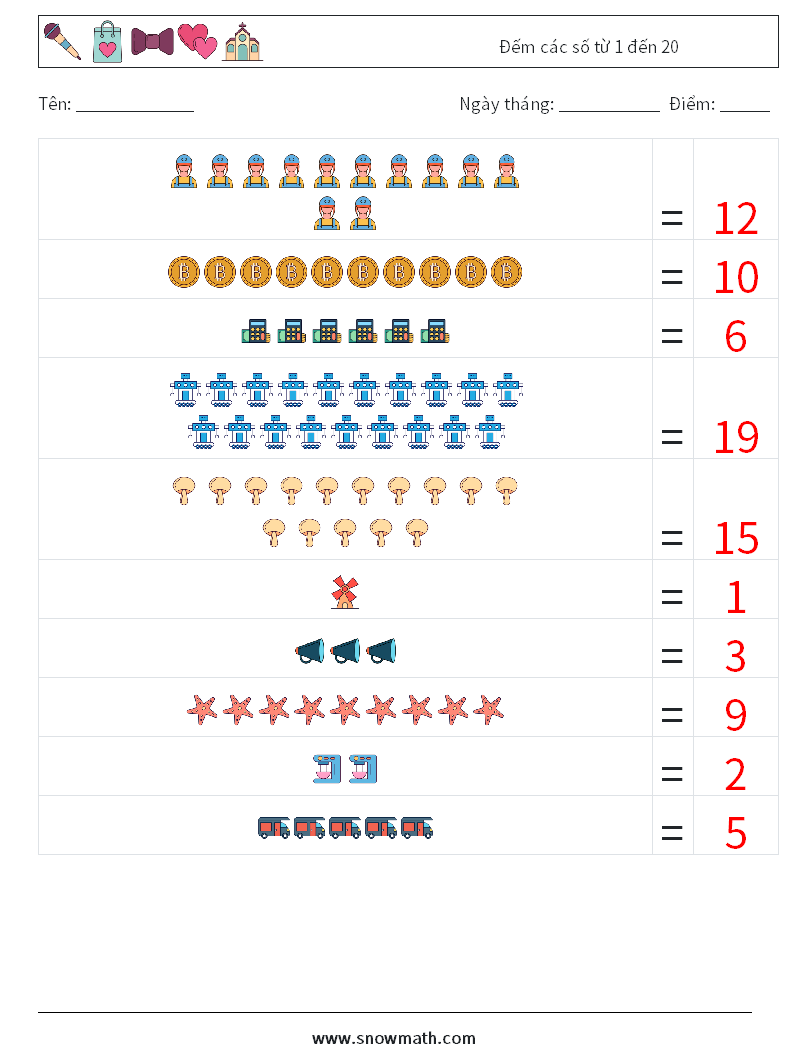 Đếm các số từ 1 đến 20 Bảng tính toán học 13 Câu hỏi, câu trả lời