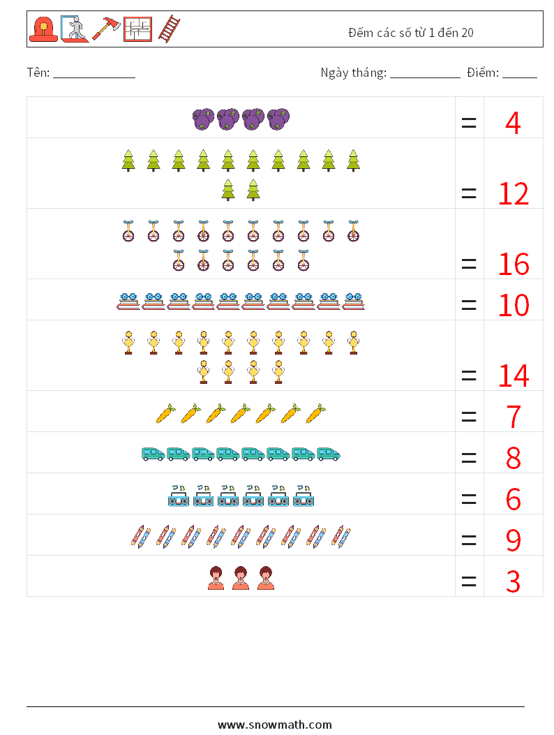 Đếm các số từ 1 đến 20 Bảng tính toán học 15 Câu hỏi, câu trả lời