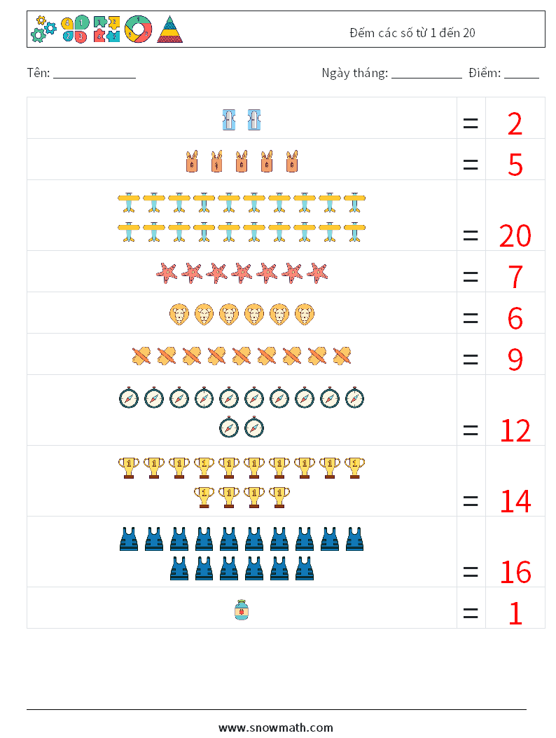 Đếm các số từ 1 đến 20 Bảng tính toán học 18 Câu hỏi, câu trả lời