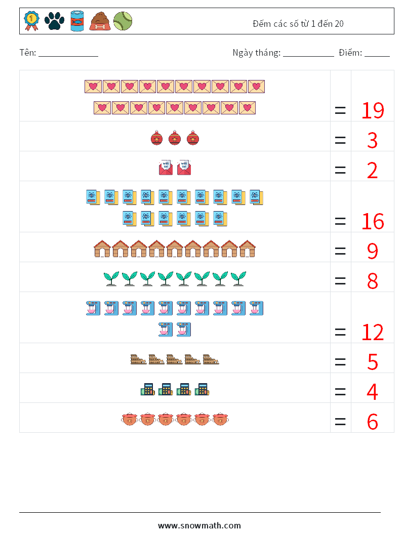 Đếm các số từ 1 đến 20 Bảng tính toán học 2 Câu hỏi, câu trả lời
