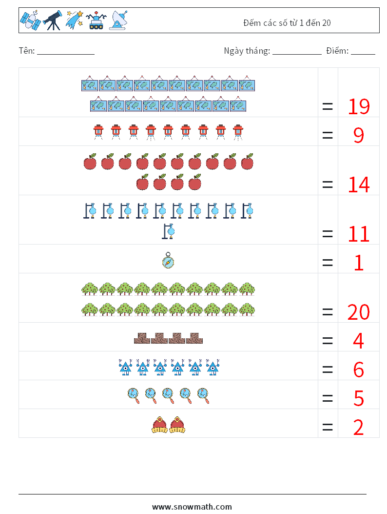 Đếm các số từ 1 đến 20 Bảng tính toán học 4 Câu hỏi, câu trả lời