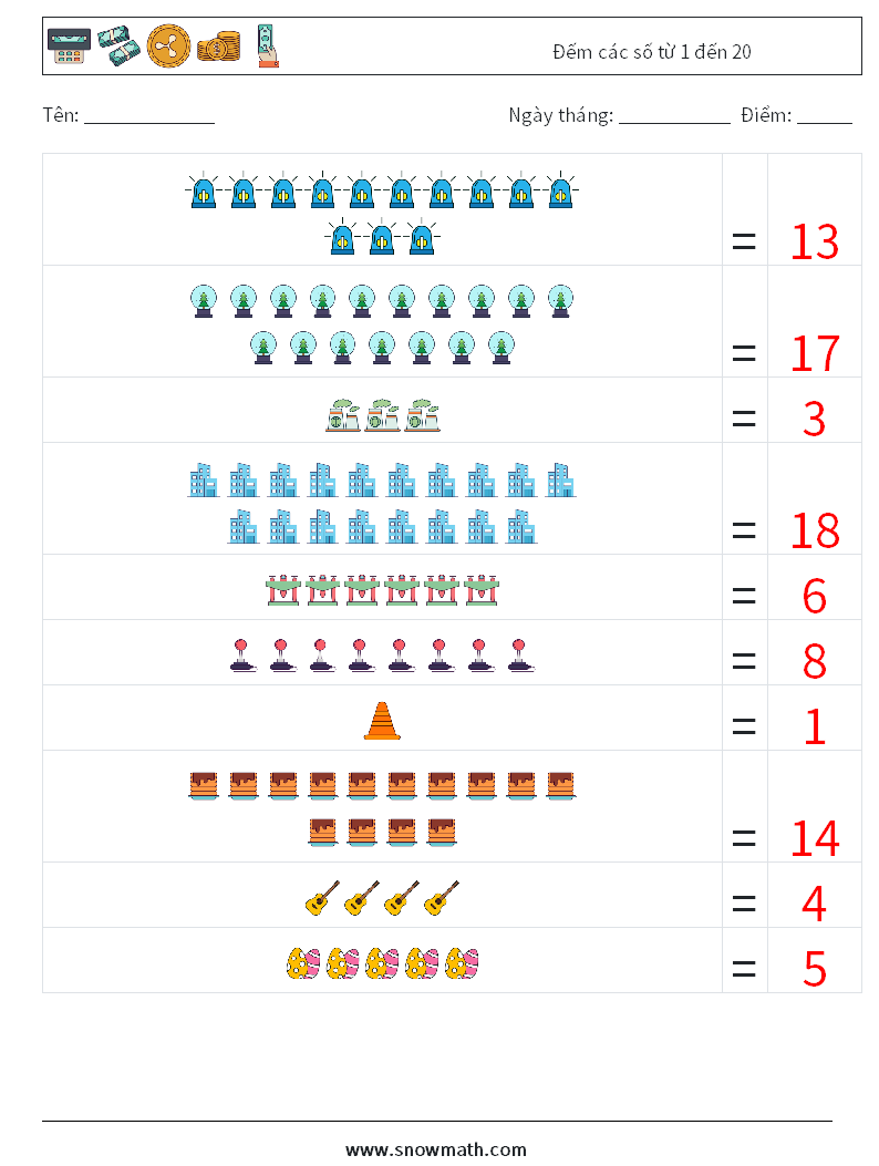 Đếm các số từ 1 đến 20 Bảng tính toán học 5 Câu hỏi, câu trả lời