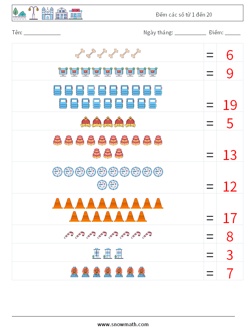 Đếm các số từ 1 đến 20 Bảng tính toán học 6 Câu hỏi, câu trả lời