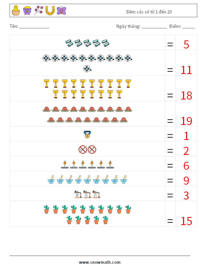 Đếm các số từ 1 đến 20 Bảng tính toán học 7 Câu hỏi, câu trả lời