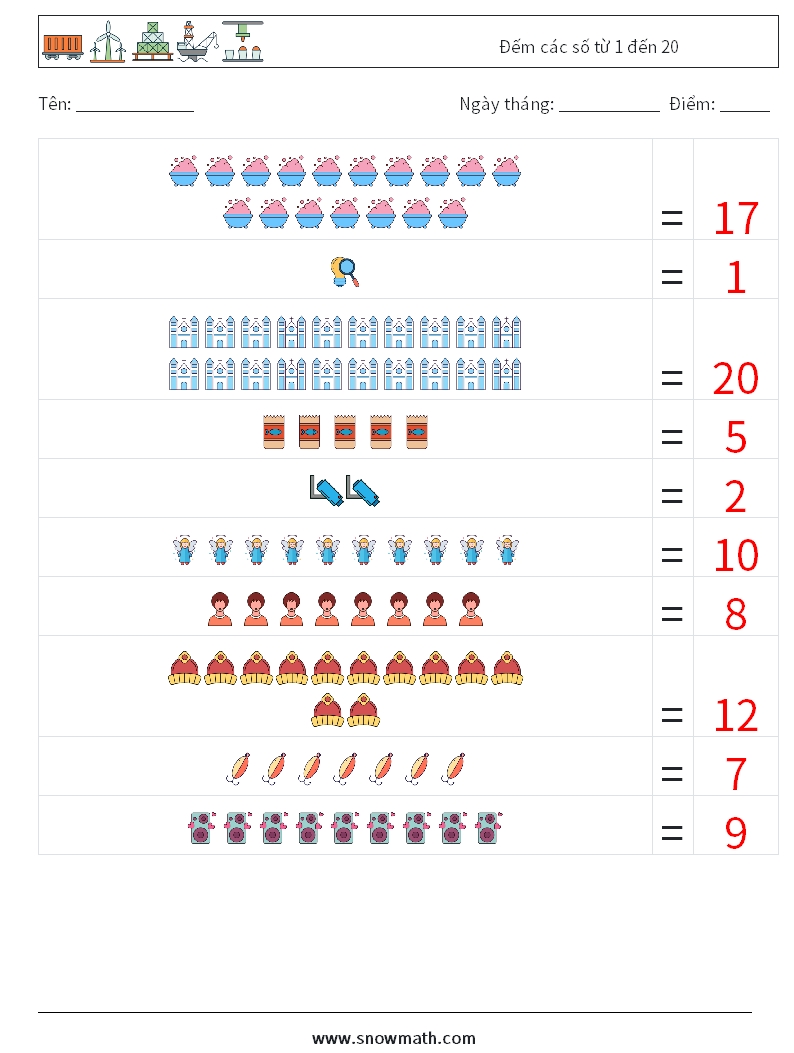 Đếm các số từ 1 đến 20 Bảng tính toán học 8 Câu hỏi, câu trả lời
