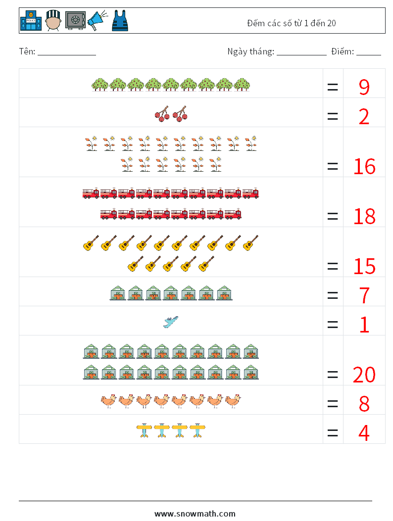 Đếm các số từ 1 đến 20 Bảng tính toán học 9 Câu hỏi, câu trả lời