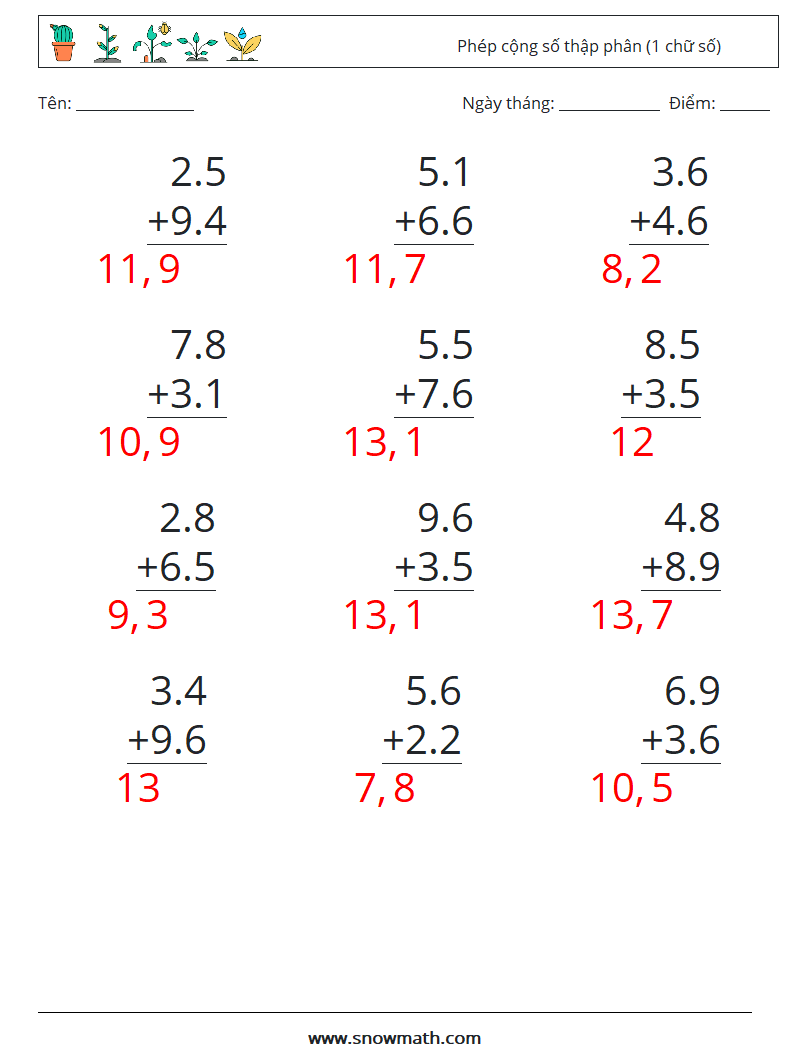 (12) Phép cộng số thập phân (1 chữ số) Bảng tính toán học 12 Câu hỏi, câu trả lời