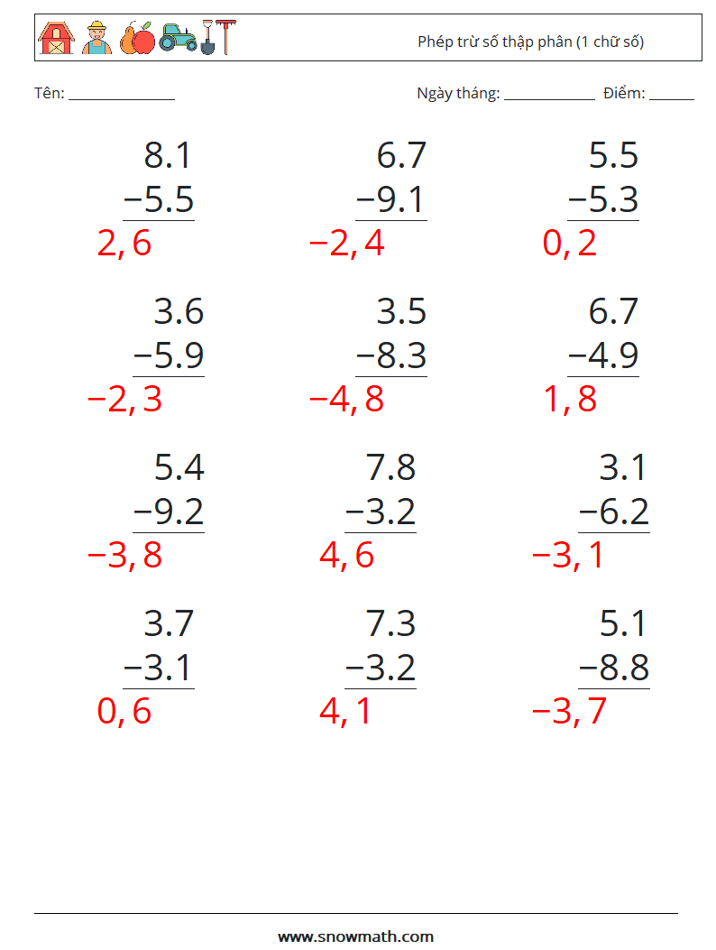 (12) Phép trừ số thập phân (1 chữ số) Bảng tính toán học 16 Câu hỏi, câu trả lời