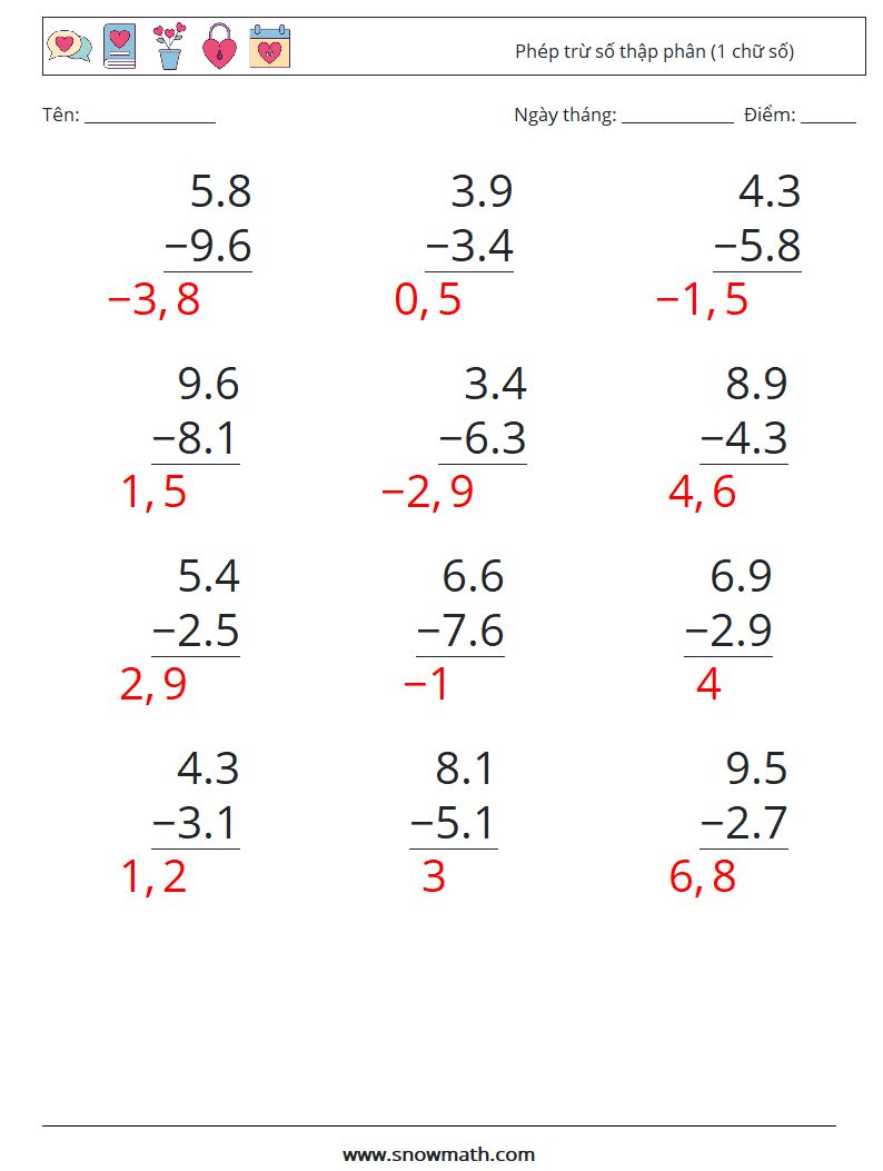 (12) Phép trừ số thập phân (1 chữ số) Bảng tính toán học 3 Câu hỏi, câu trả lời