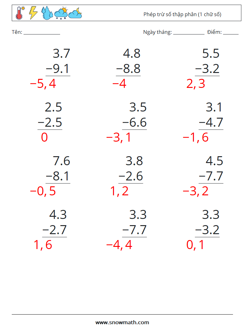 (12) Phép trừ số thập phân (1 chữ số) Bảng tính toán học 9 Câu hỏi, câu trả lời