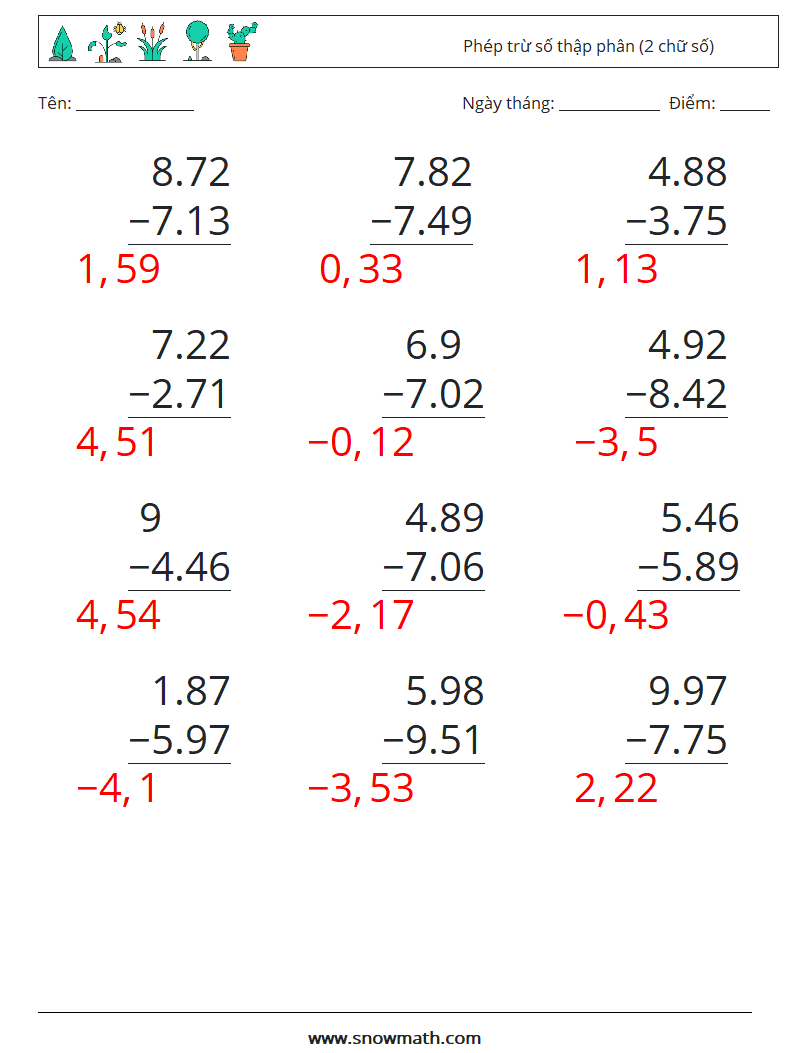 (12) Phép trừ số thập phân (2 chữ số) Bảng tính toán học 9 Câu hỏi, câu trả lời