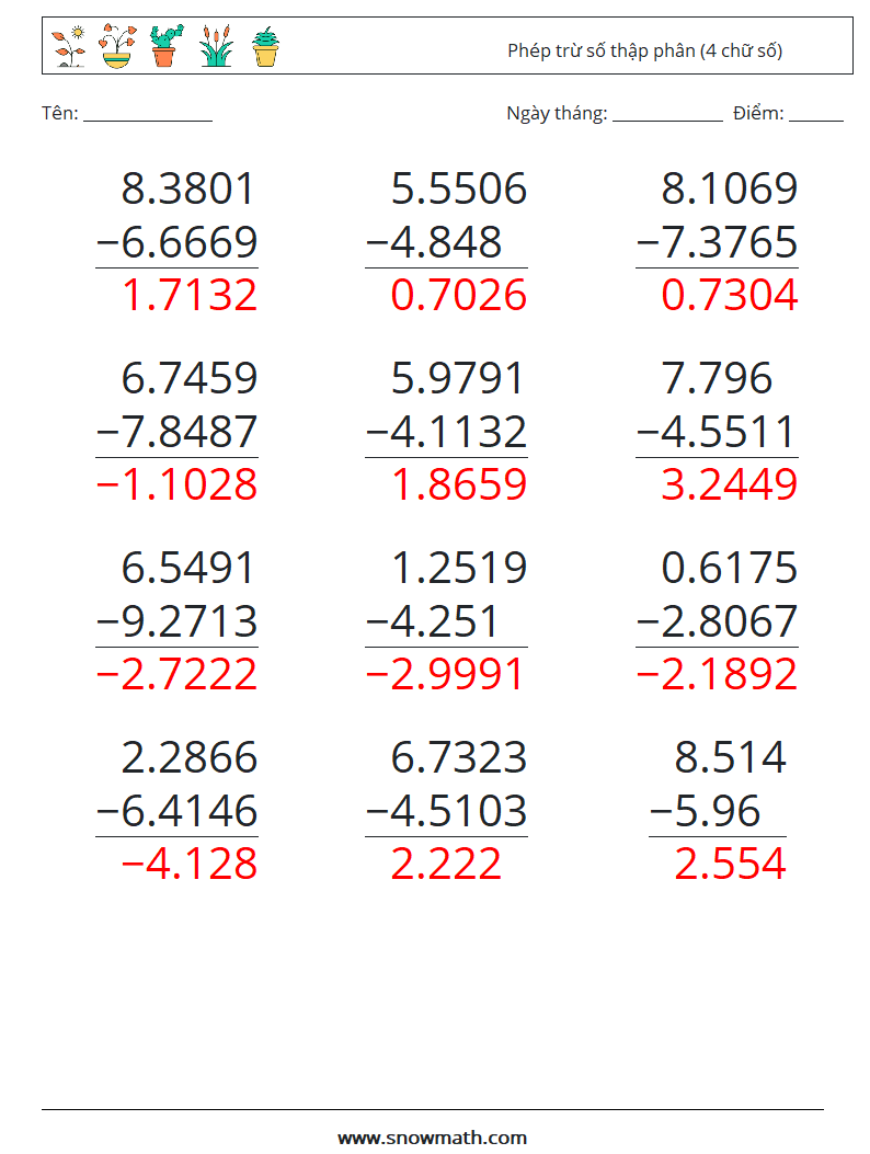 (12) Phép trừ số thập phân (4 chữ số) Bảng tính toán học 2 Câu hỏi, câu trả lời