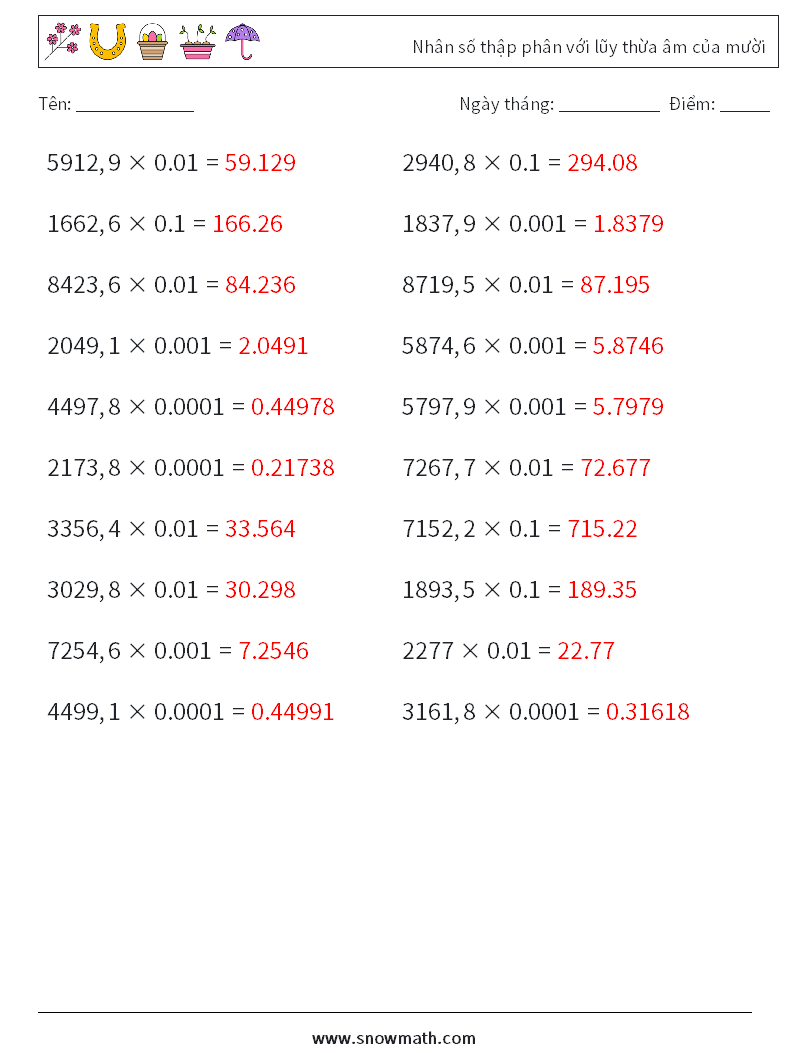 Nhân số thập phân với lũy thừa âm của mười Bảng tính toán học 12 Câu hỏi, câu trả lời