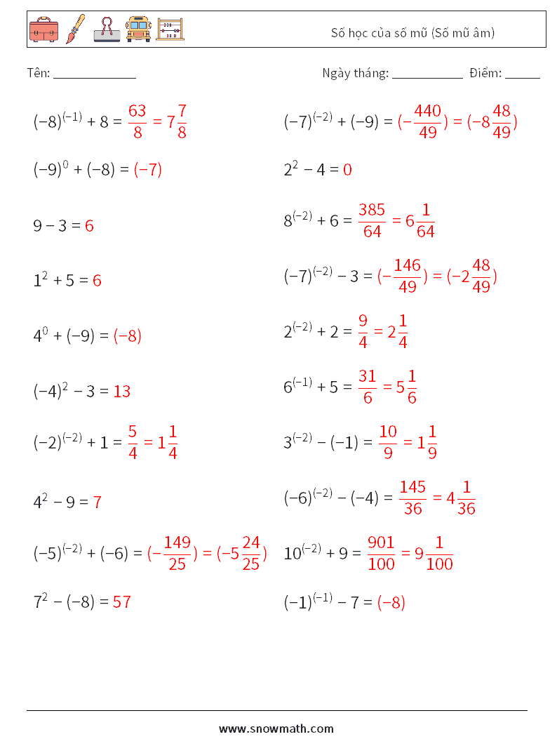  Số học của số mũ (Số mũ âm) Bảng tính toán học 1 Câu hỏi, câu trả lời