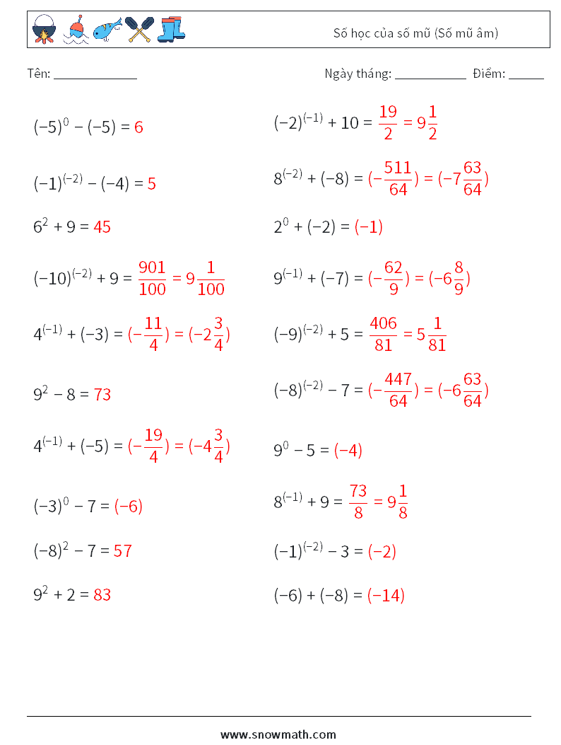  Số học của số mũ (Số mũ âm) Bảng tính toán học 4 Câu hỏi, câu trả lời