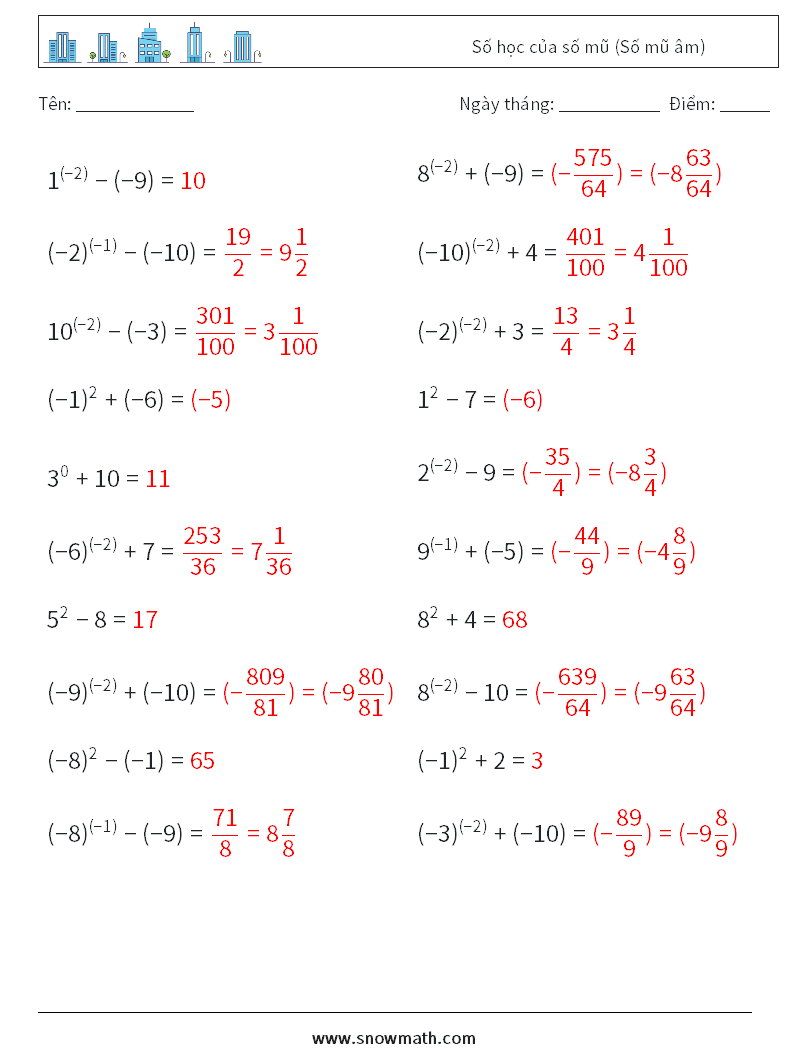  Số học của số mũ (Số mũ âm) Bảng tính toán học 7 Câu hỏi, câu trả lời