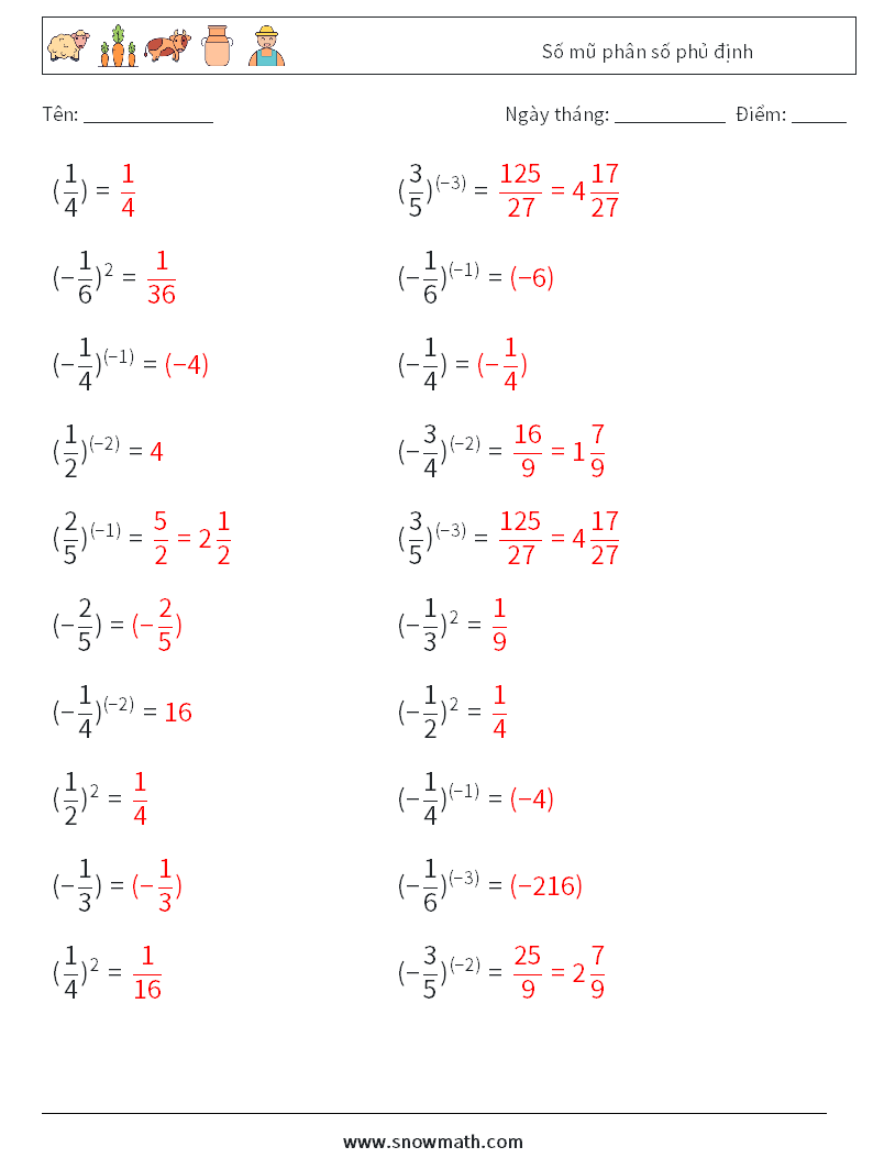 Số mũ phân số phủ định Bảng tính toán học 1 Câu hỏi, câu trả lời