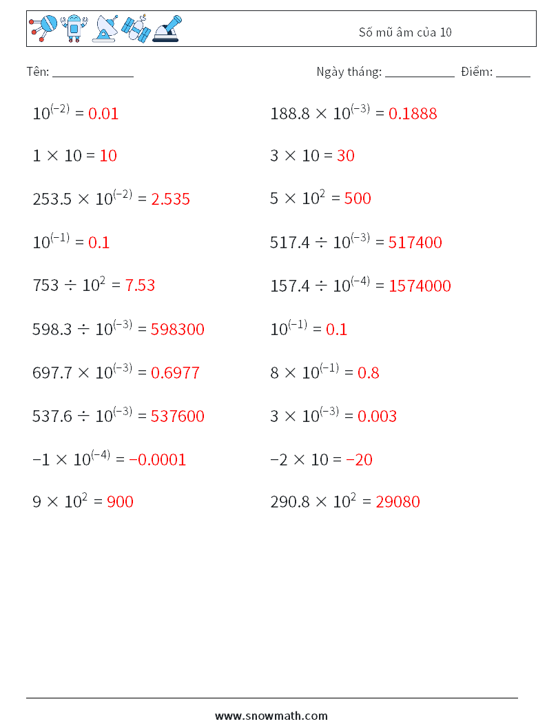 Số mũ âm của 10 Bảng tính toán học 2 Câu hỏi, câu trả lời