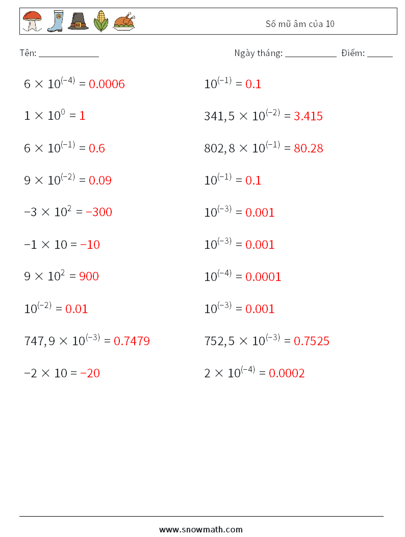 Số mũ âm của 10 Bảng tính toán học 3 Câu hỏi, câu trả lời