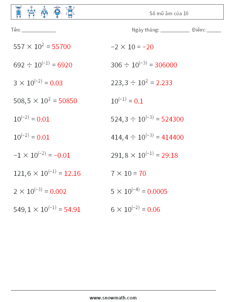 Số mũ âm của 10 Bảng tính toán học 4 Câu hỏi, câu trả lời