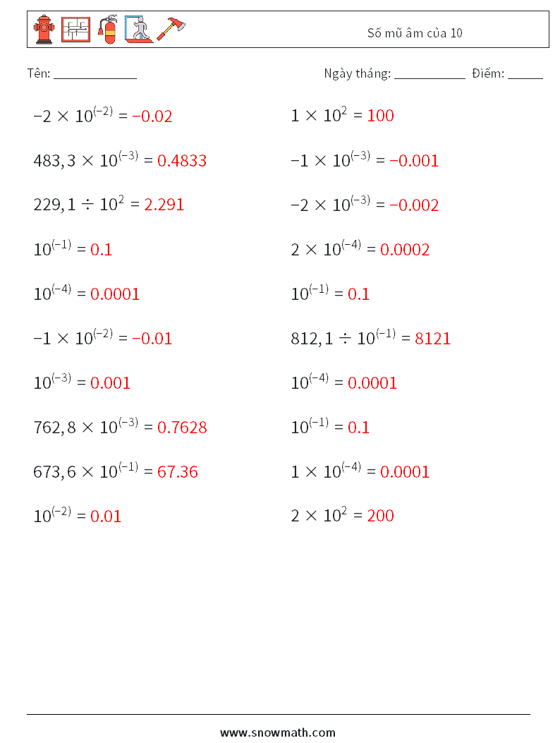 Số mũ âm của 10 Bảng tính toán học 5 Câu hỏi, câu trả lời