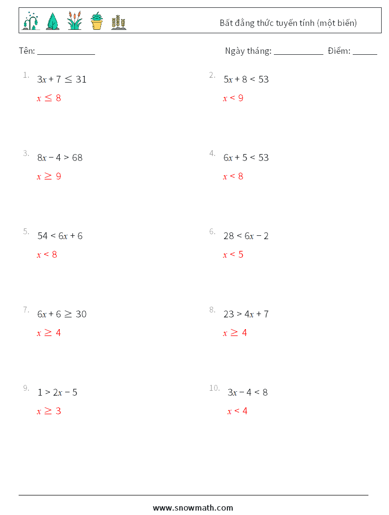 Bất đẳng thức tuyến tính (một biến) Bảng tính toán học 2 Câu hỏi, câu trả lời