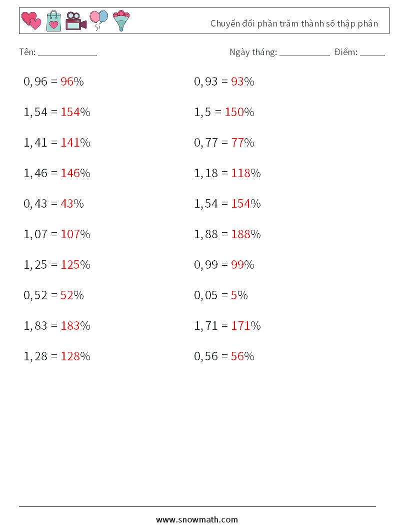 Chuyển đổi phần trăm thành số thập phân Bảng tính toán học 3 Câu hỏi, câu trả lời