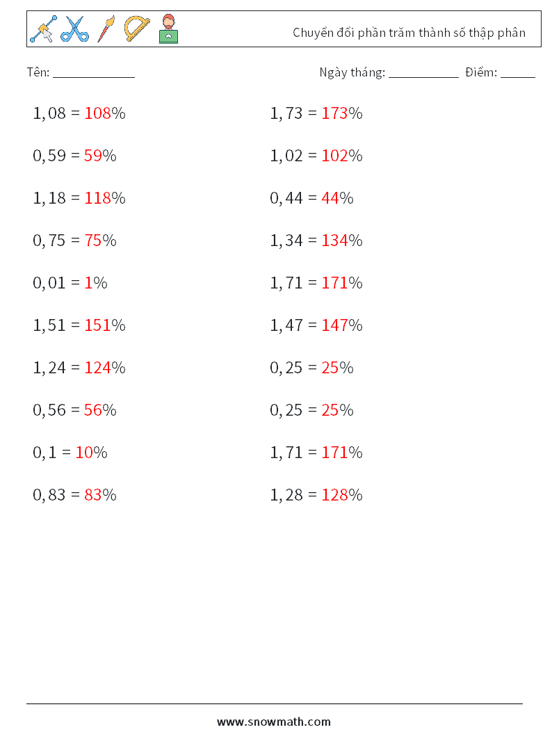 Chuyển đổi phần trăm thành số thập phân Bảng tính toán học 5 Câu hỏi, câu trả lời