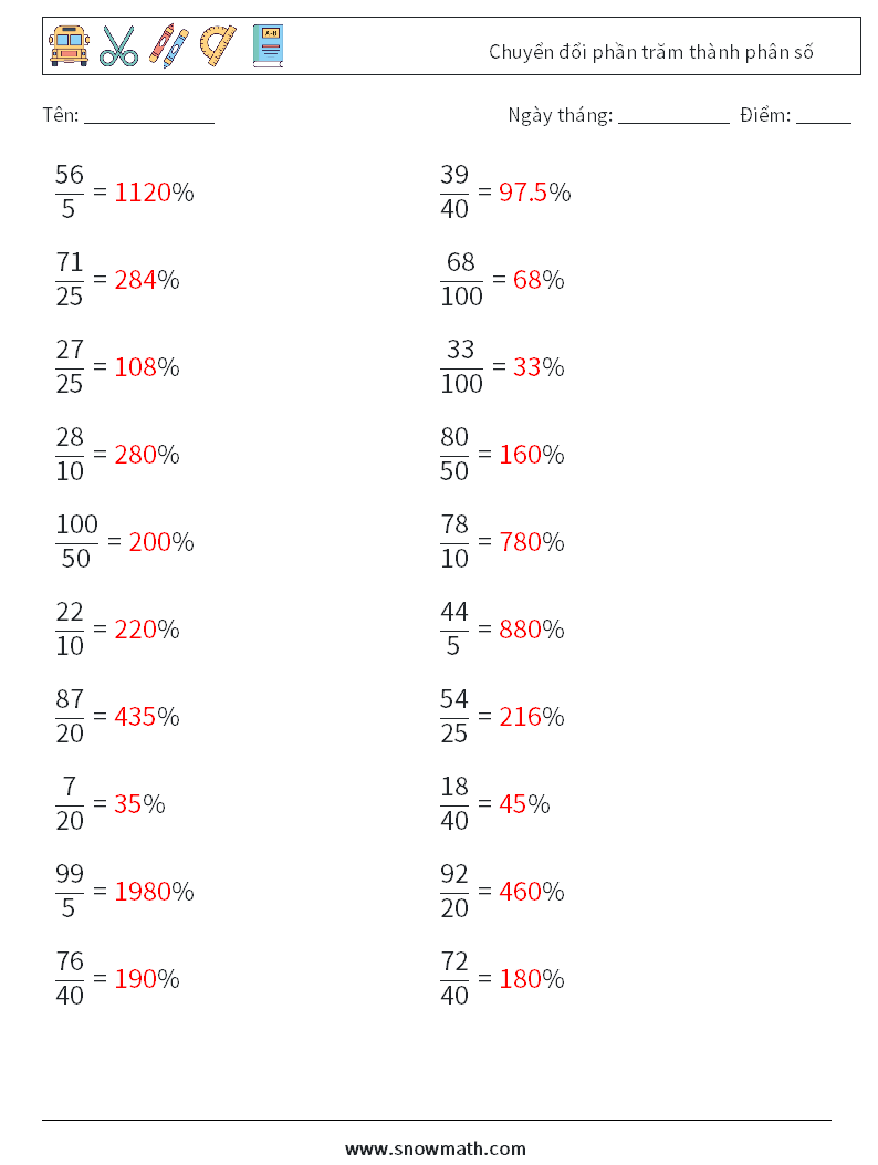Chuyển đổi phần trăm thành phân số Bảng tính toán học 4 Câu hỏi, câu trả lời