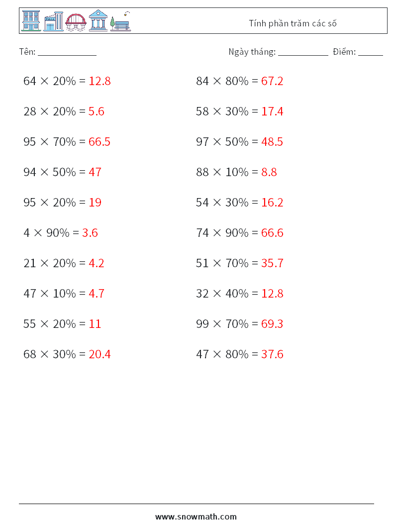 Tính phần trăm các số Bảng tính toán học 5 Câu hỏi, câu trả lời