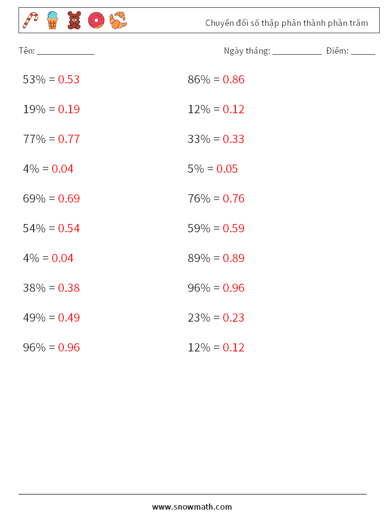 Chuyển đổi số thập phân thành phần trăm Bảng tính toán học 2 Câu hỏi, câu trả lời
