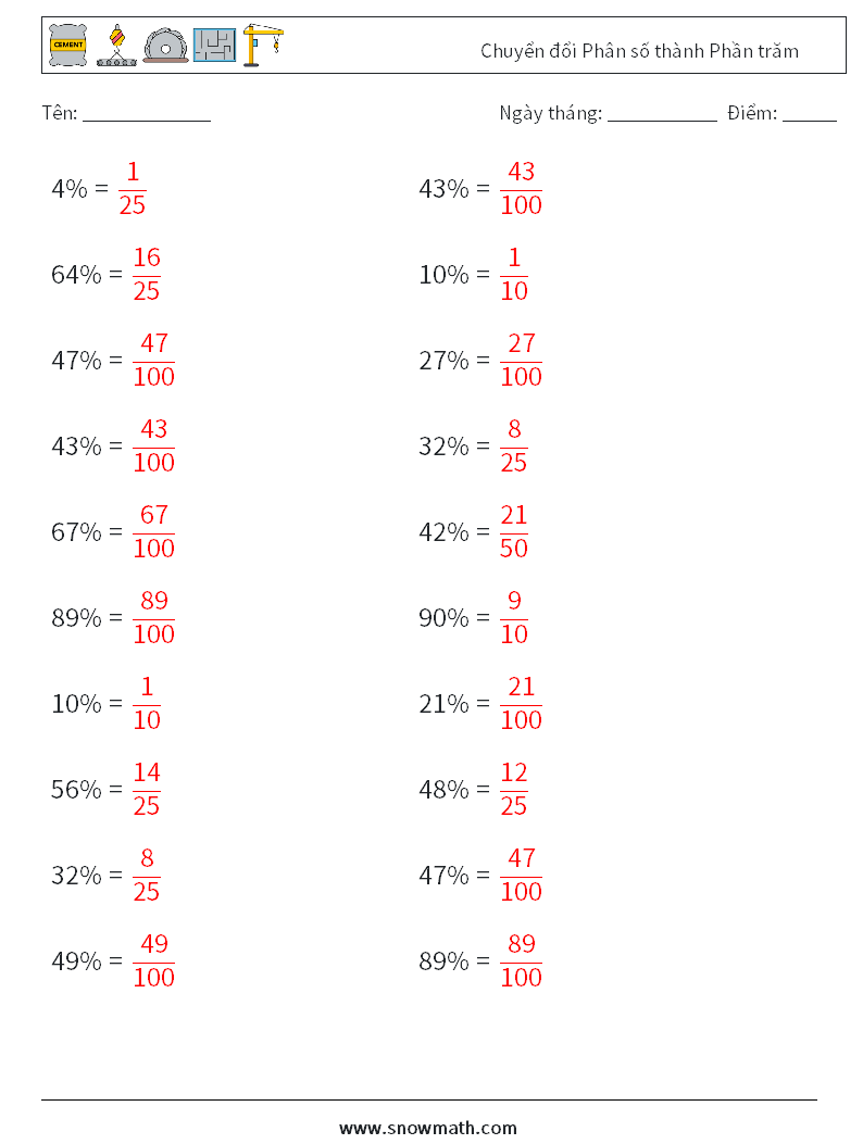 Chuyển đổi Phân số thành Phần trăm Bảng tính toán học 1 Câu hỏi, câu trả lời