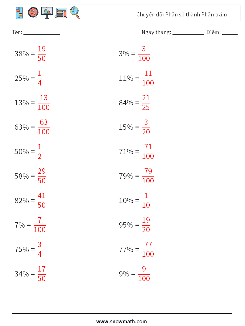 Chuyển đổi Phân số thành Phần trăm Bảng tính toán học 2 Câu hỏi, câu trả lời
