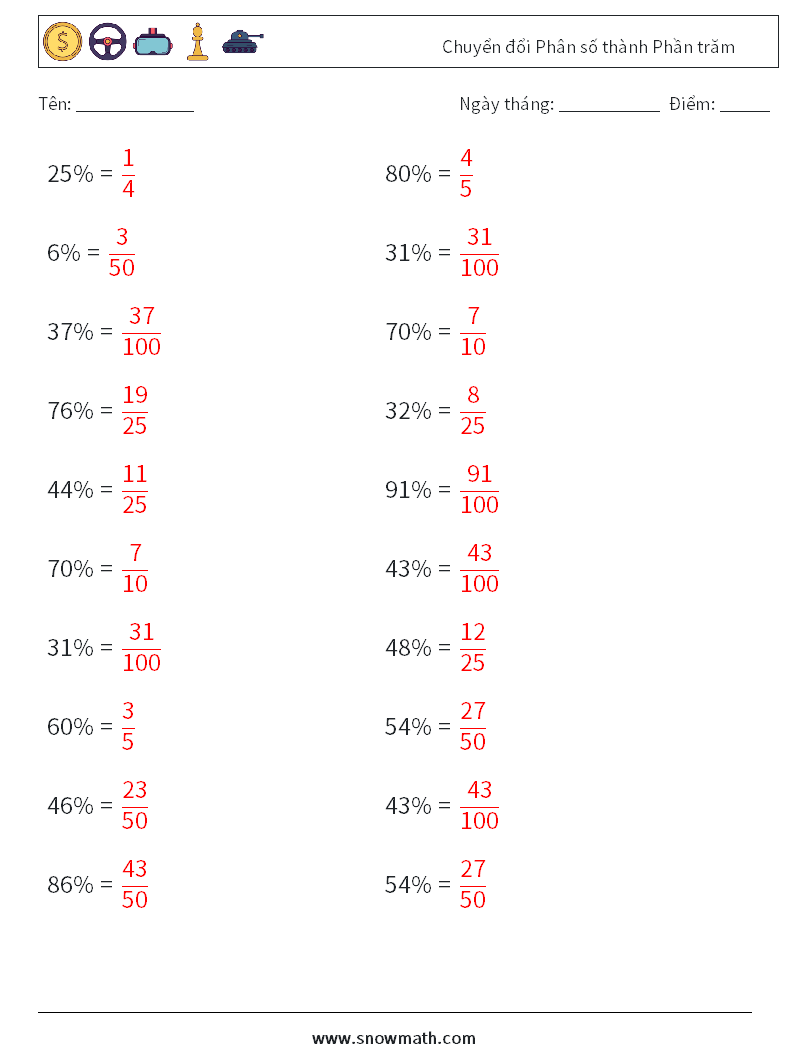 Chuyển đổi Phân số thành Phần trăm Bảng tính toán học 3 Câu hỏi, câu trả lời