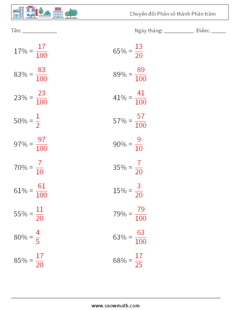 Chuyển đổi Phân số thành Phần trăm Bảng tính toán học 4 Câu hỏi, câu trả lời