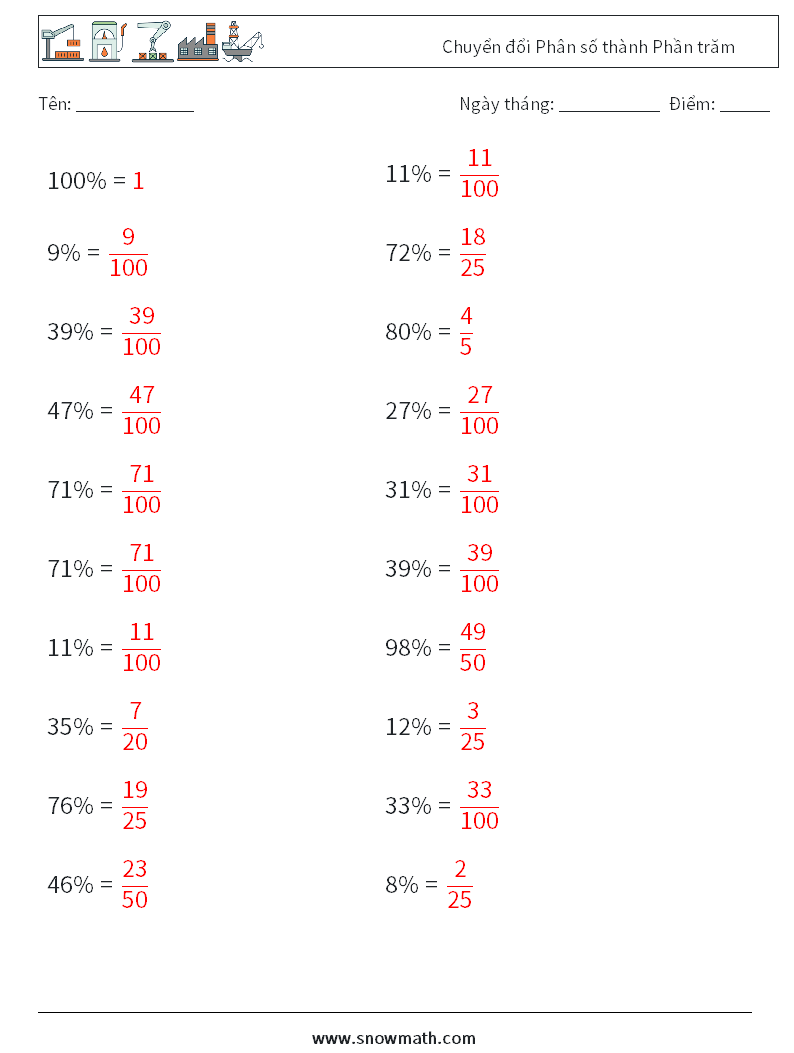 Chuyển đổi Phân số thành Phần trăm Bảng tính toán học 5 Câu hỏi, câu trả lời