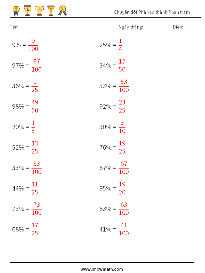 Chuyển đổi Phân số thành Phần trăm Bảng tính toán học 6 Câu hỏi, câu trả lời