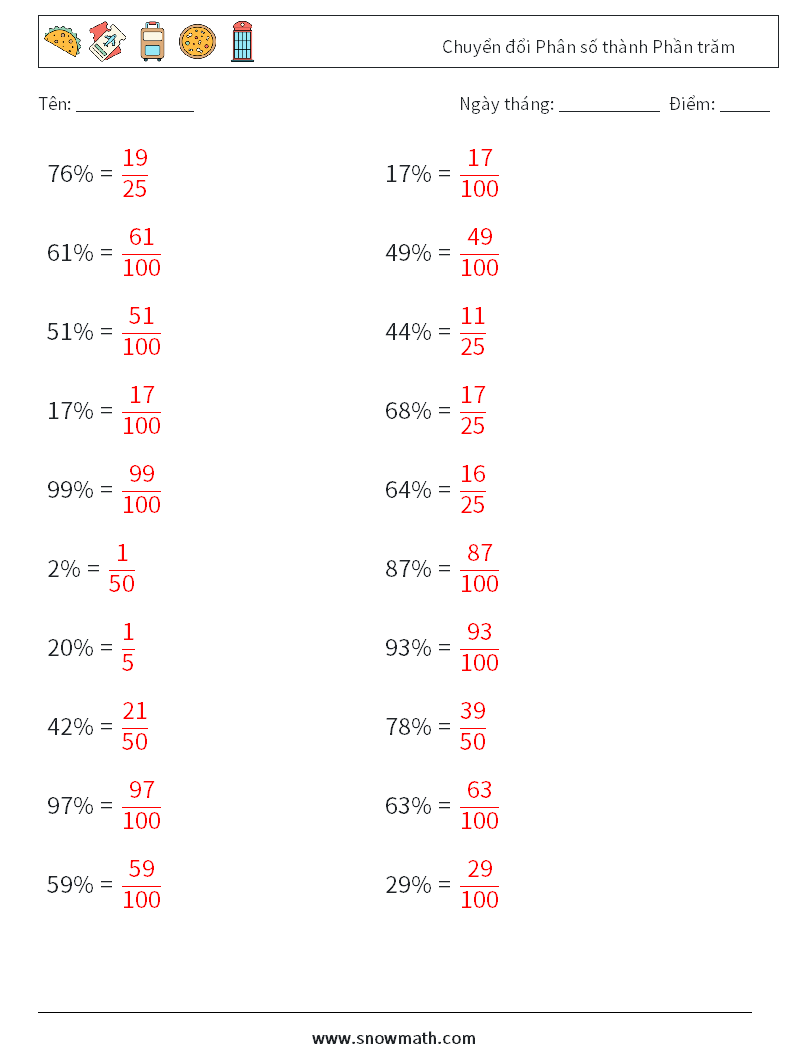 Chuyển đổi Phân số thành Phần trăm Bảng tính toán học 7 Câu hỏi, câu trả lời