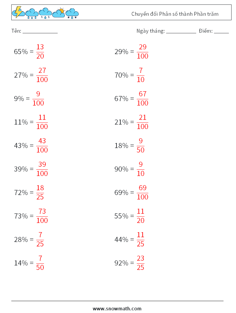 Chuyển đổi Phân số thành Phần trăm Bảng tính toán học 8 Câu hỏi, câu trả lời