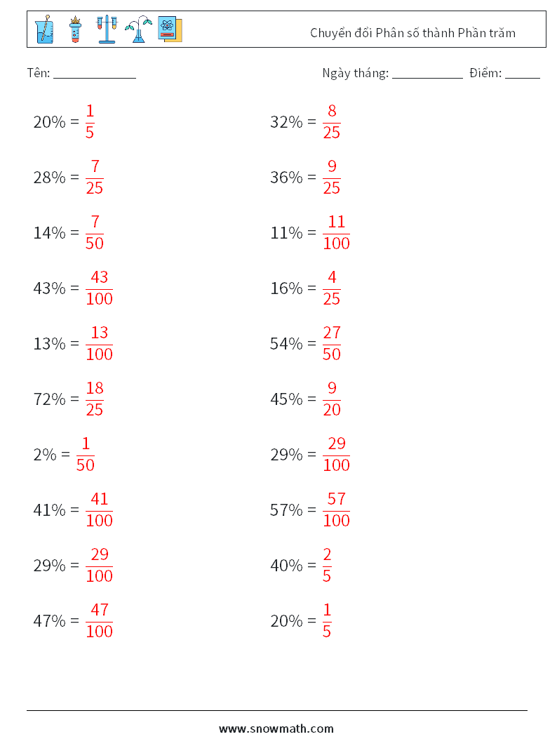 Chuyển đổi Phân số thành Phần trăm Bảng tính toán học 9 Câu hỏi, câu trả lời