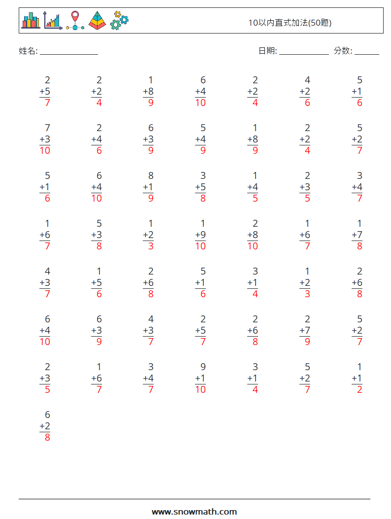 10以内直式加法(50题) 数学练习题 1 问题,解答