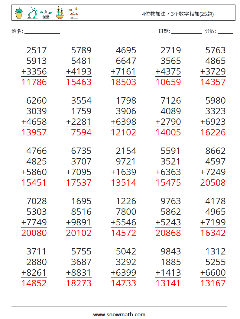 4位数加法，3个数字相加(25题) 数学练习题 17 问题,解答