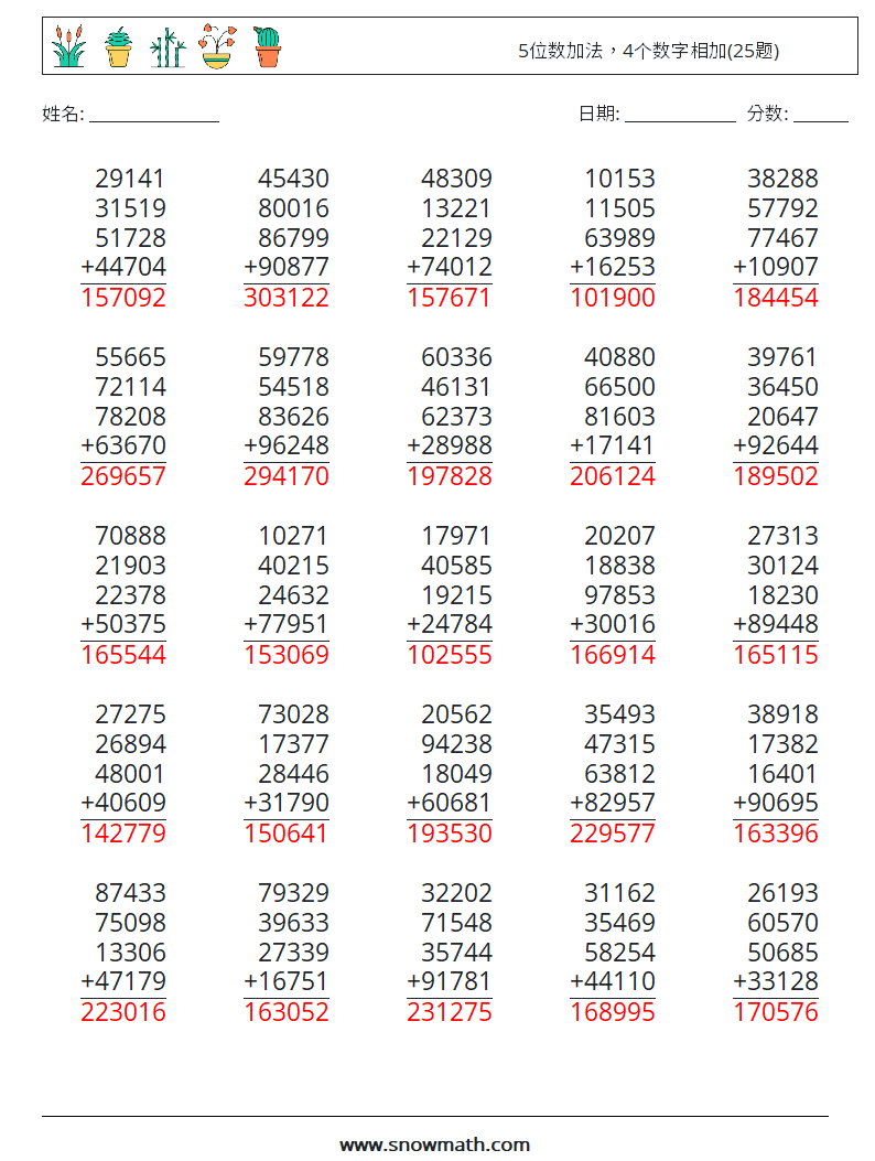 5位数加法，4个数字相加(25题) 数学练习题 15 问题,解答