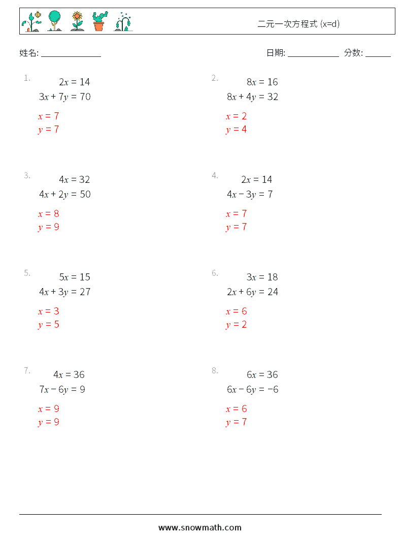 二元一次方程式 (x=d) 数学练习题 1 问题,解答