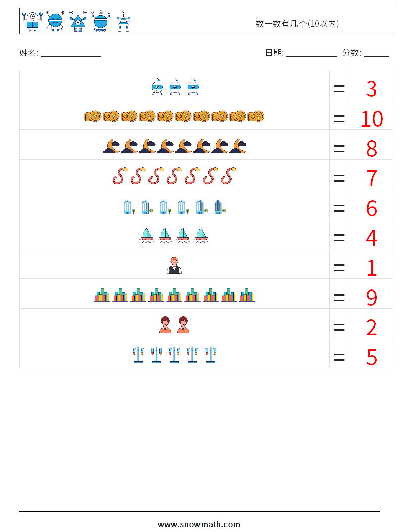 数一数有几个(10以内) 数学练习题 14 问题,解答