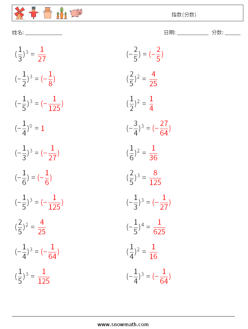 指数(分数) 数学练习题 1 问题,解答