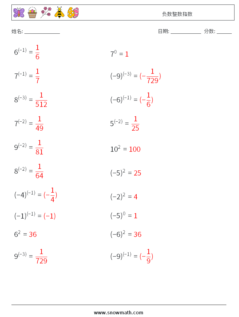 负数整数指数 数学练习题 1 问题,解答