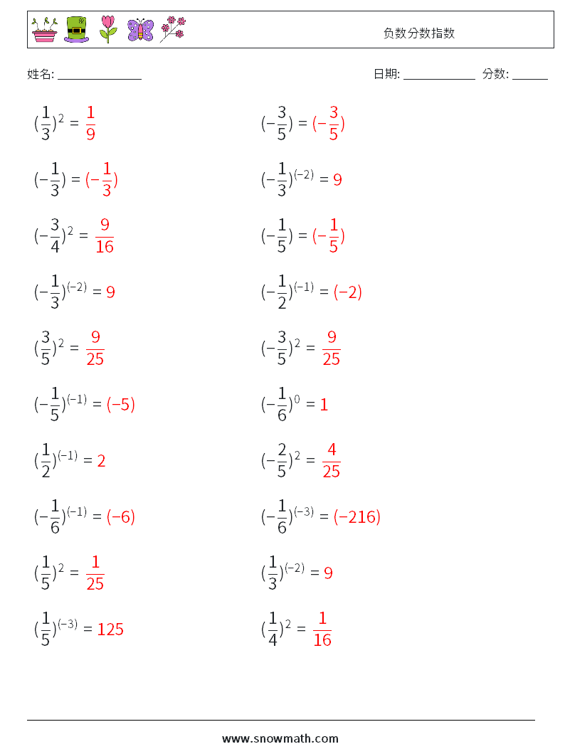 负数分数指数 数学练习题 2 问题,解答
