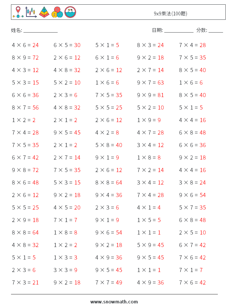 9x9乘法(100题) 数学练习题 4 问题,解答