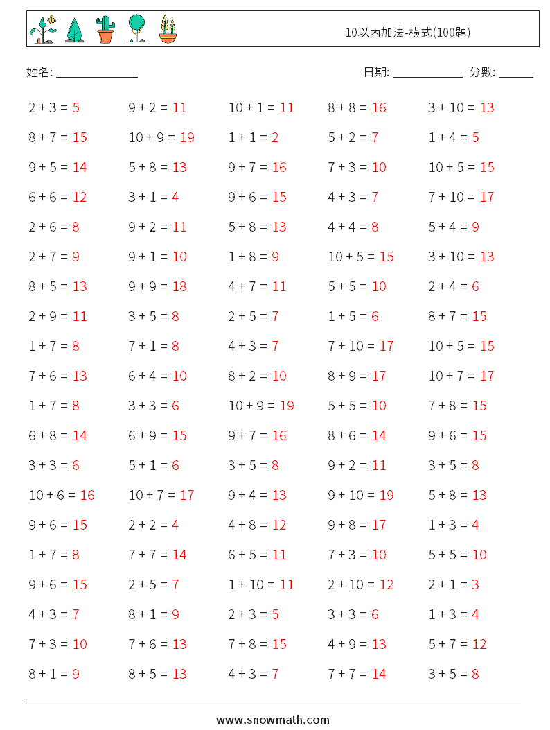 10以內加法-橫式(100題) 數學練習題 5 問題,解答